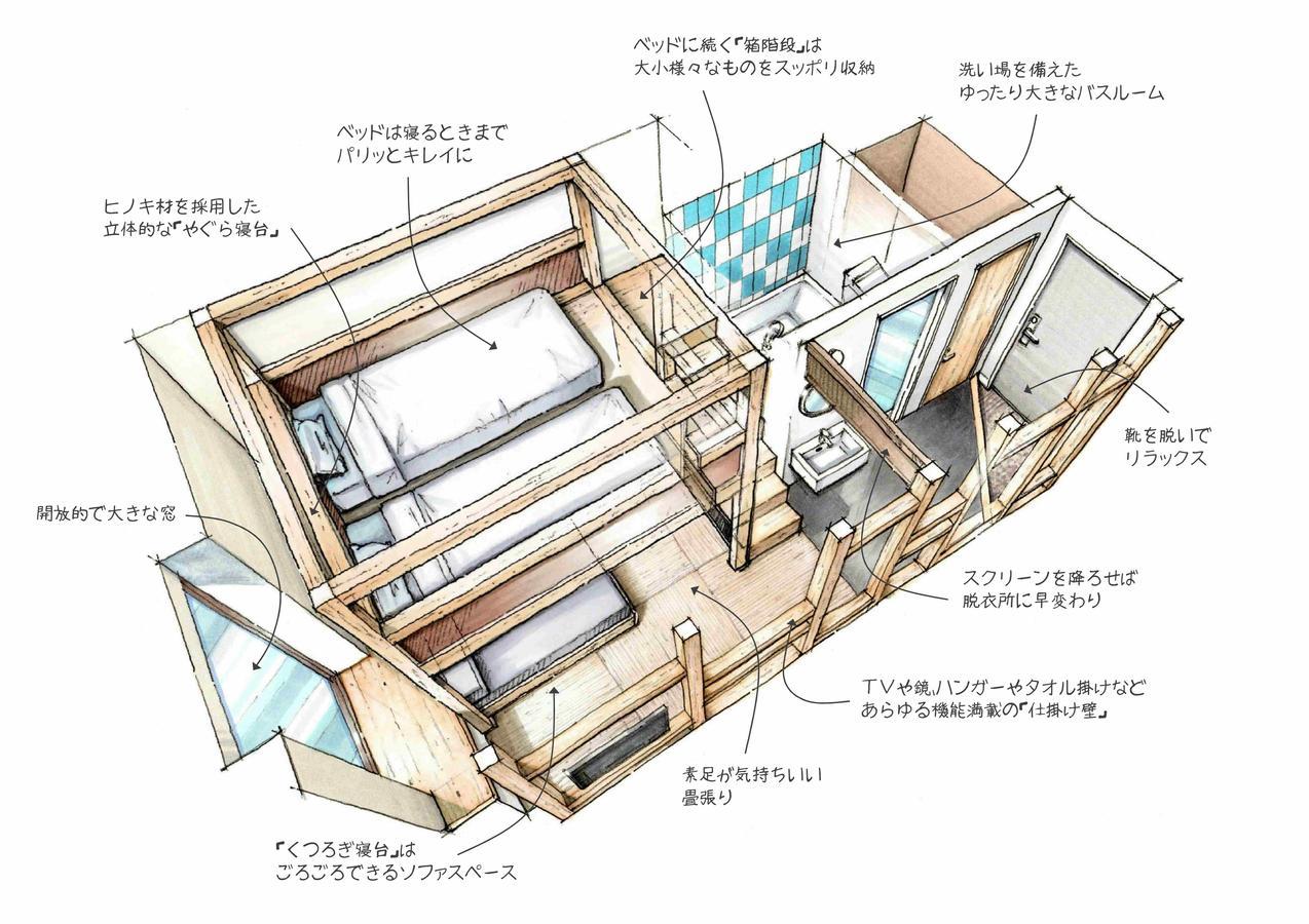 Omo5 Tokyo Otsuka By Hoshino Resorts Exterior foto